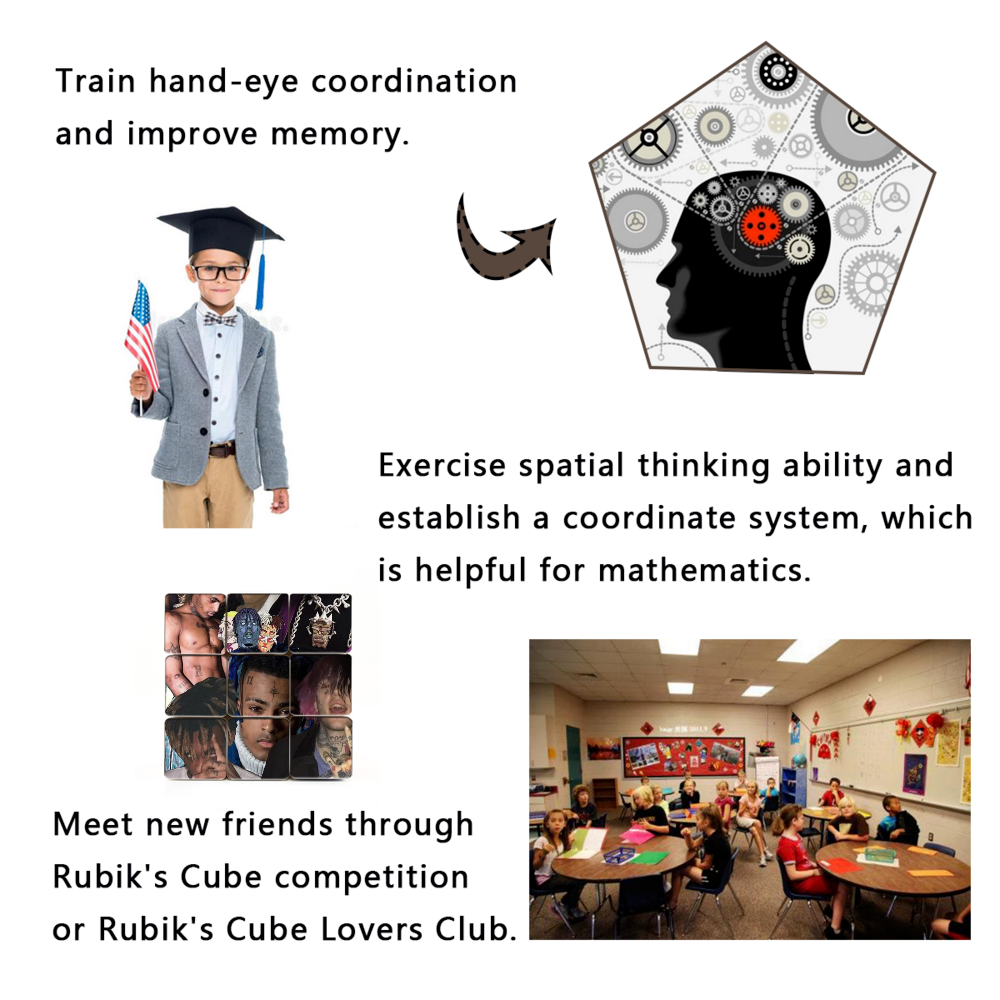 Hiphop Legends Forever - Custom Rubik‘s Cube - Coieh